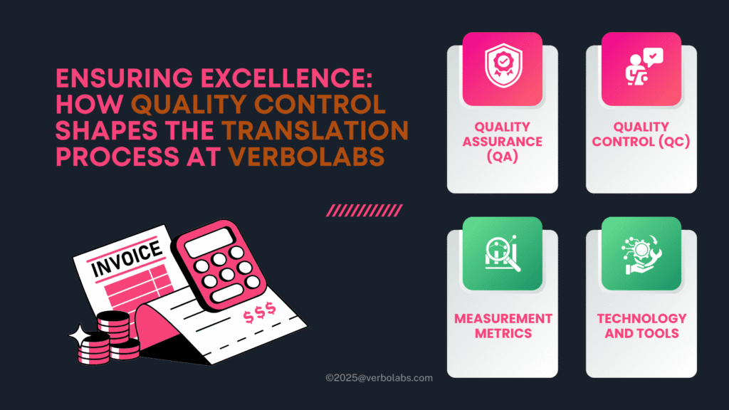 Ensuring Excellence How Quality Control Shapes the Translation Process at VerboLabs