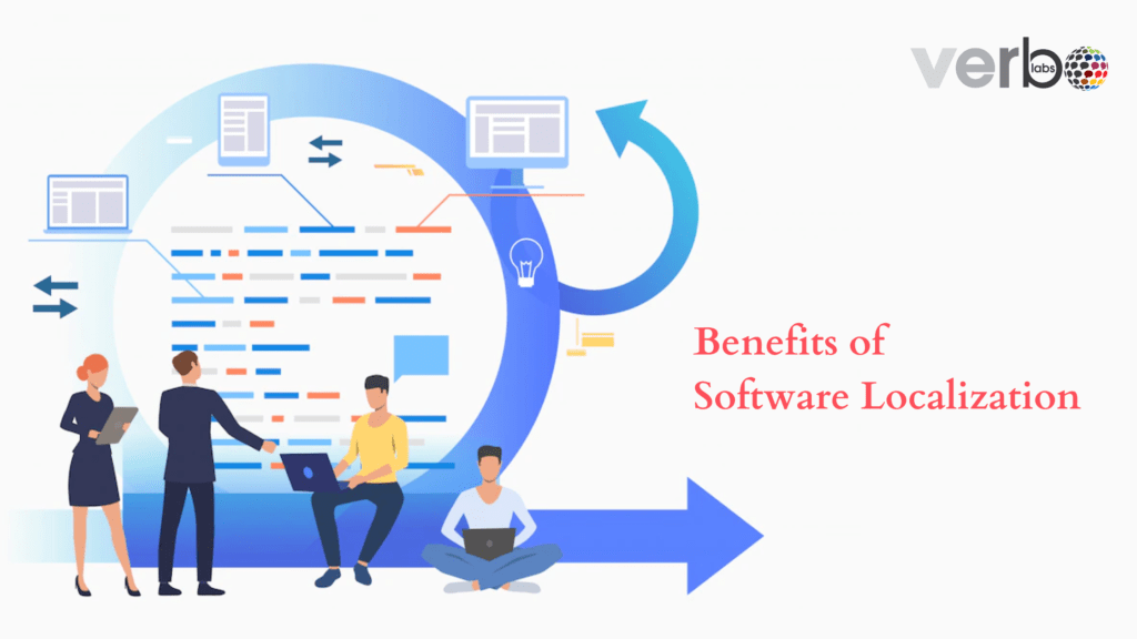 Benefits of Software Localization