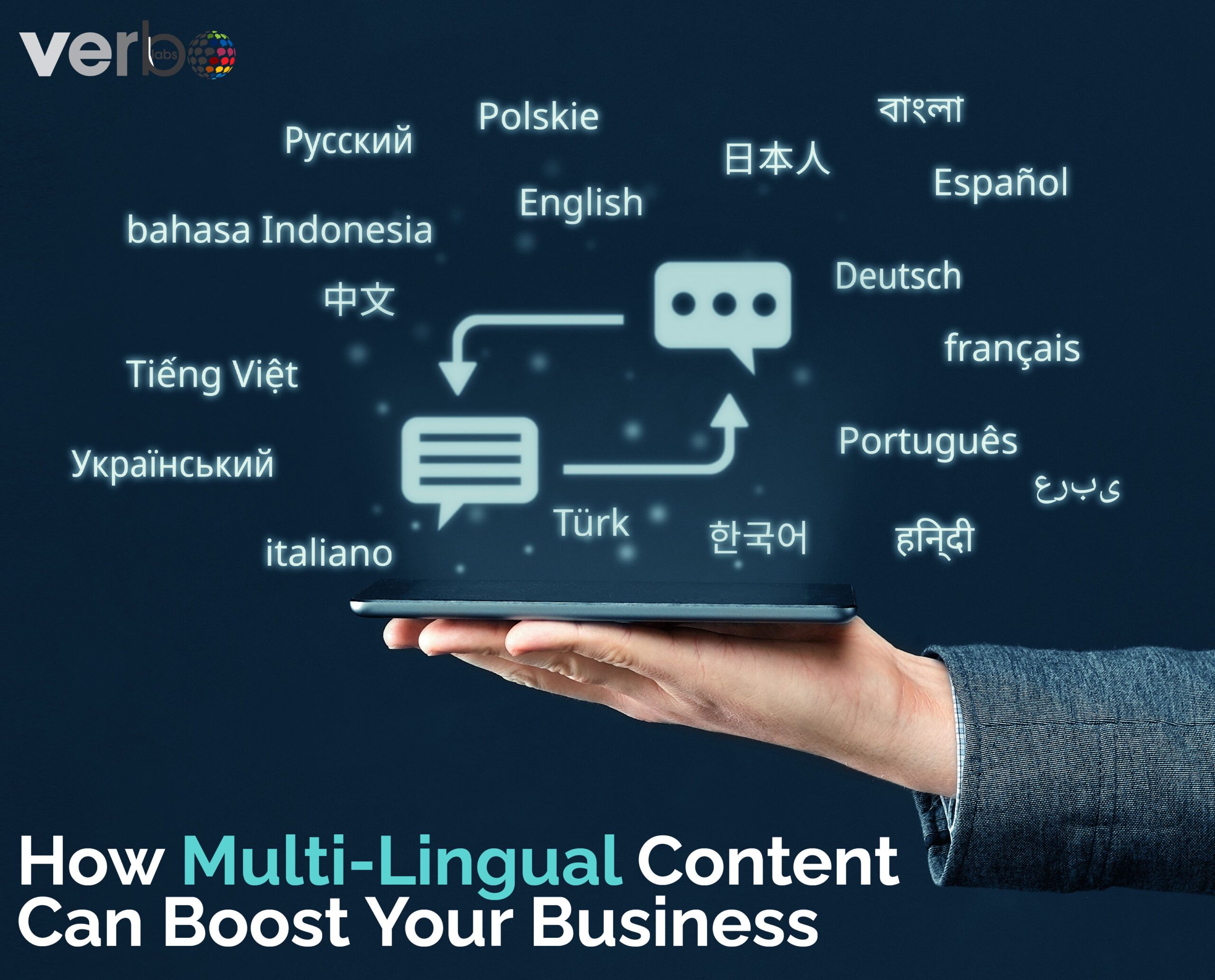 blog post describing multi-lingual content