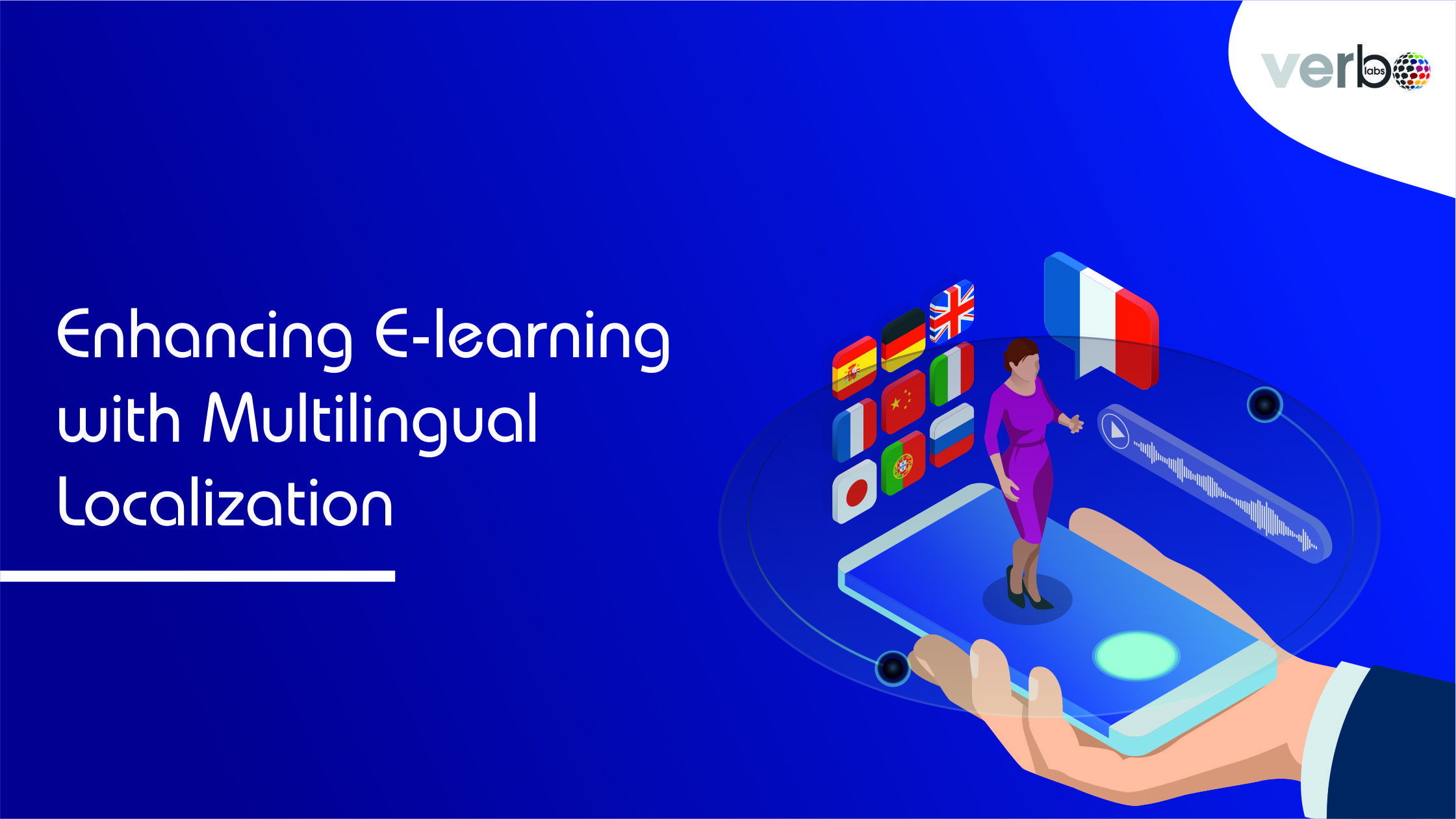 Mulitlingual Localization