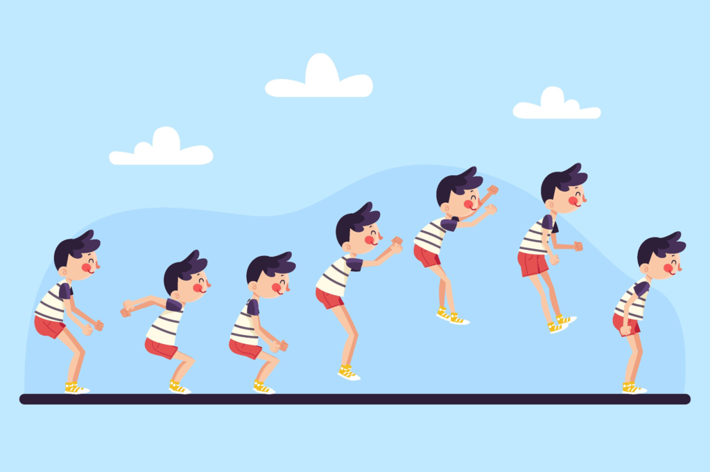 What is 2D Animation?