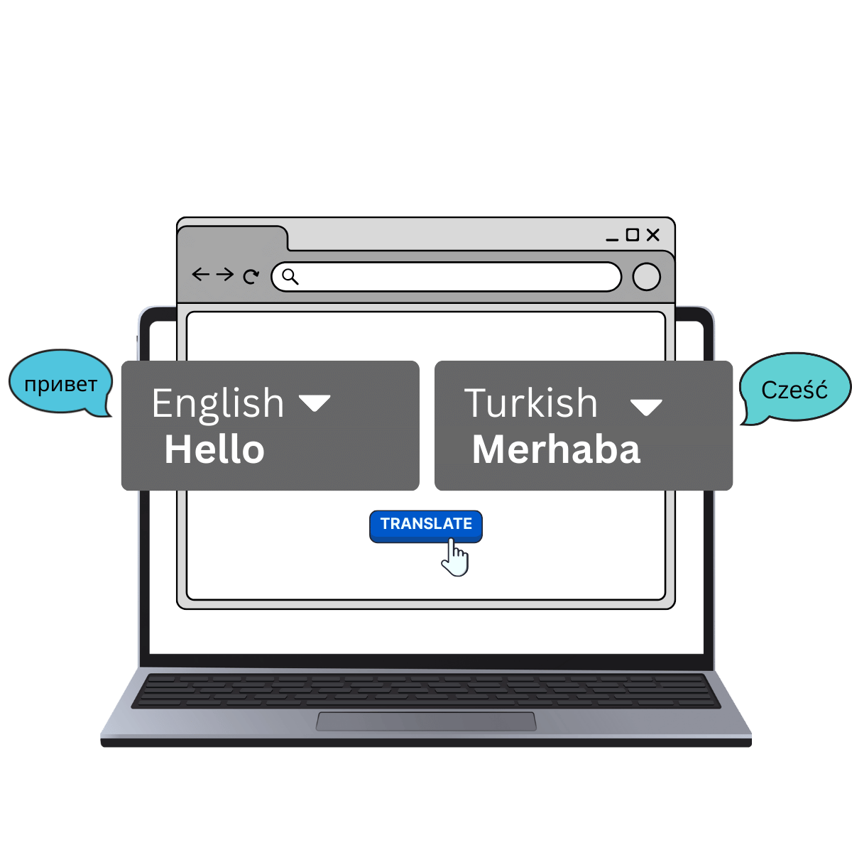english to turkish translation
