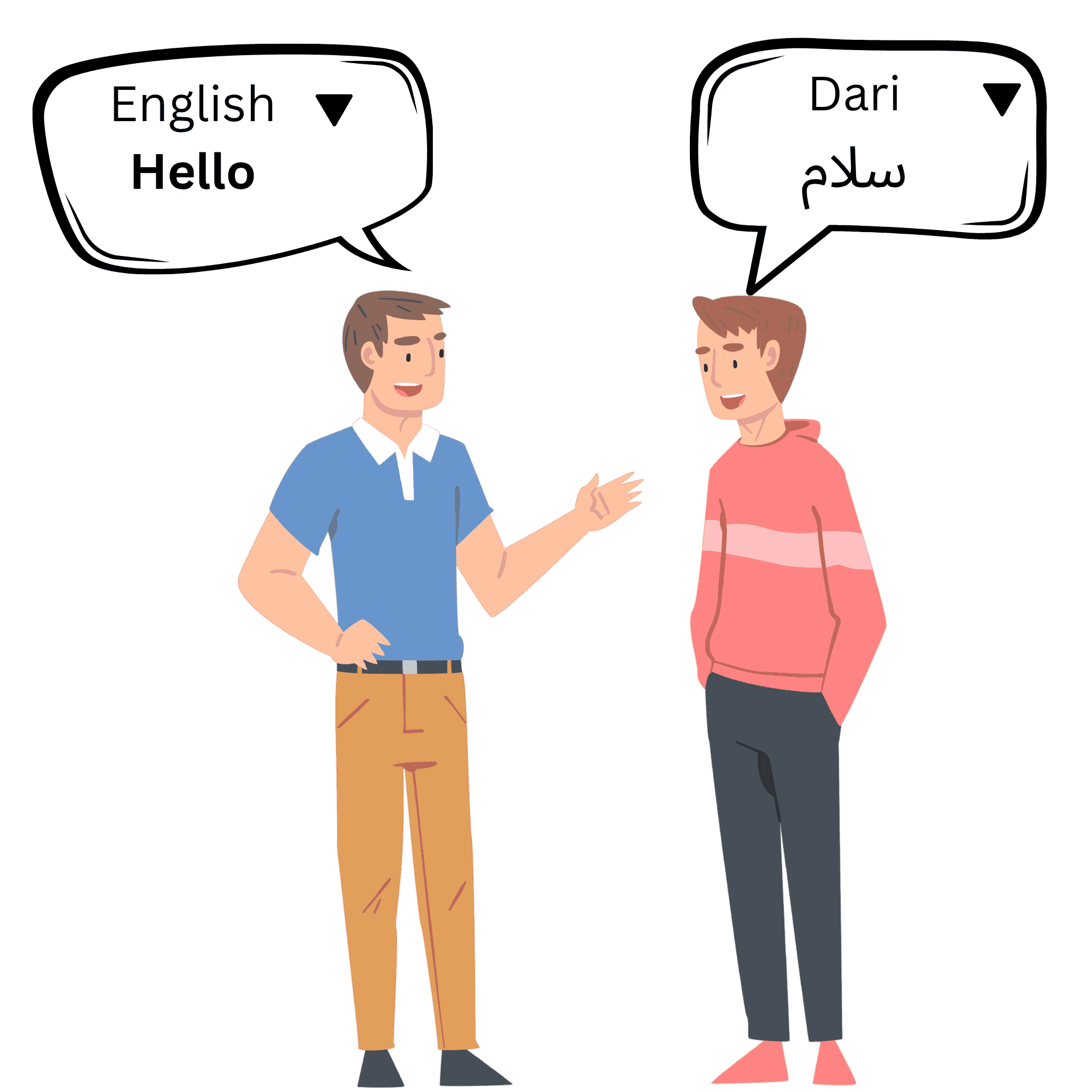 English to Dari (Hello)