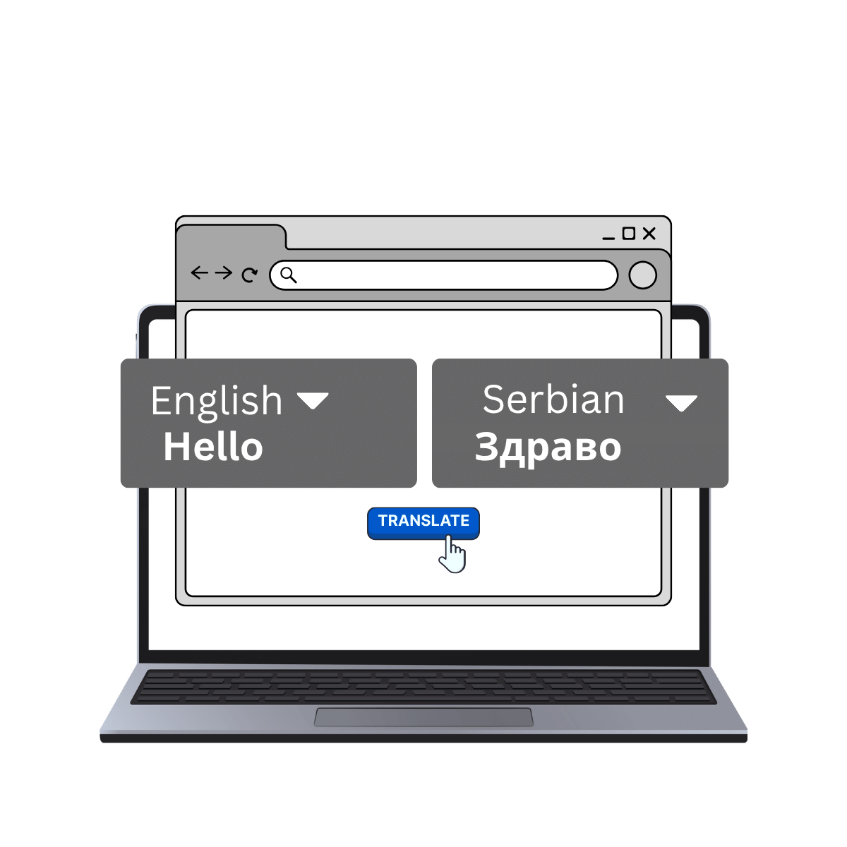 English to Serbian Translation