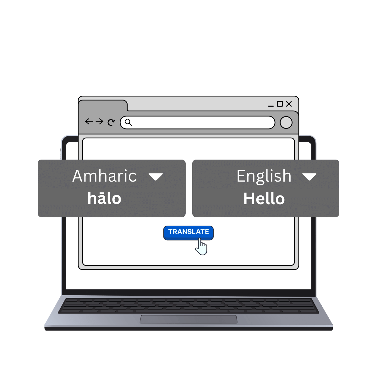 Amharic to english translation