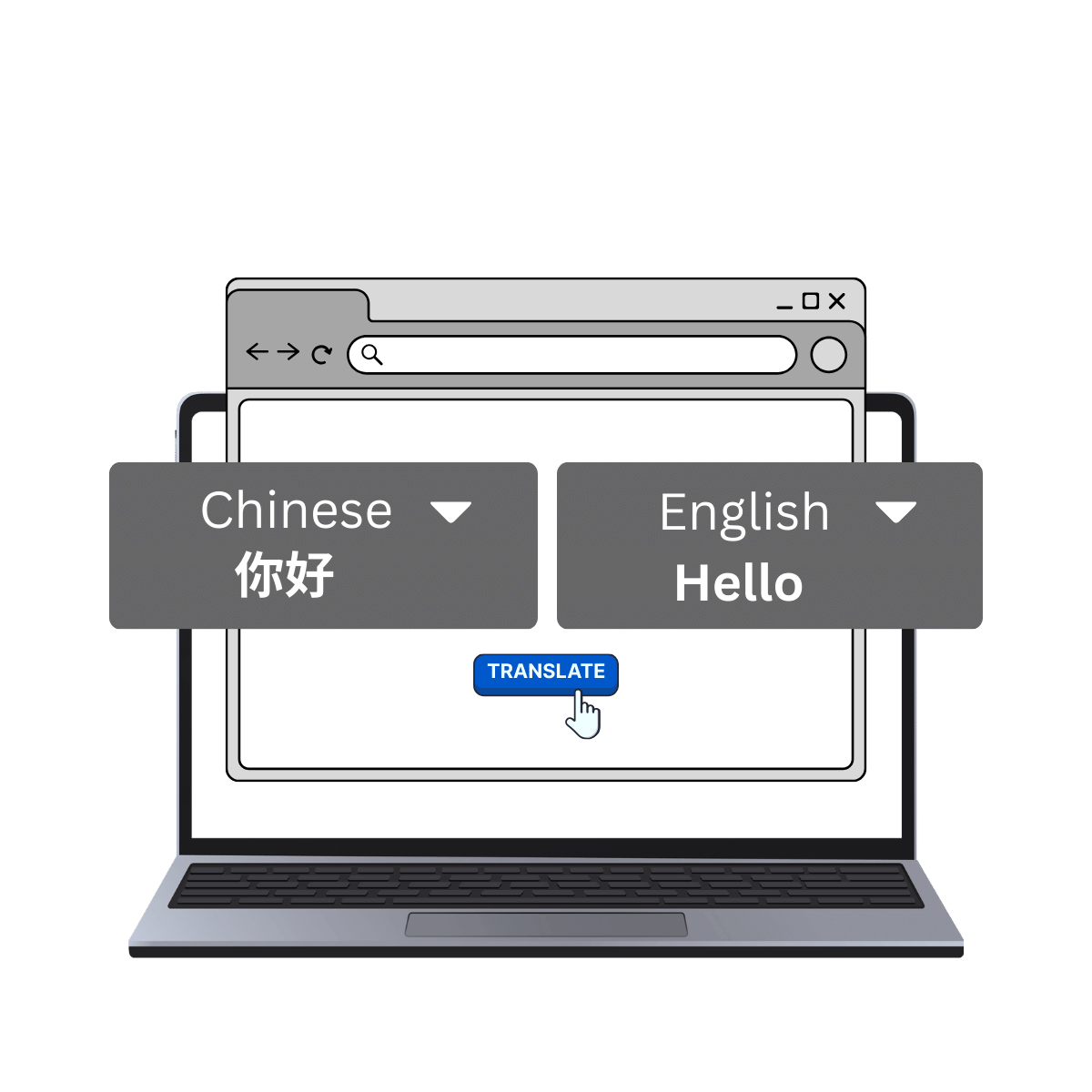 Laptop screen showing Chinese “你好” translated into English “Hello.”