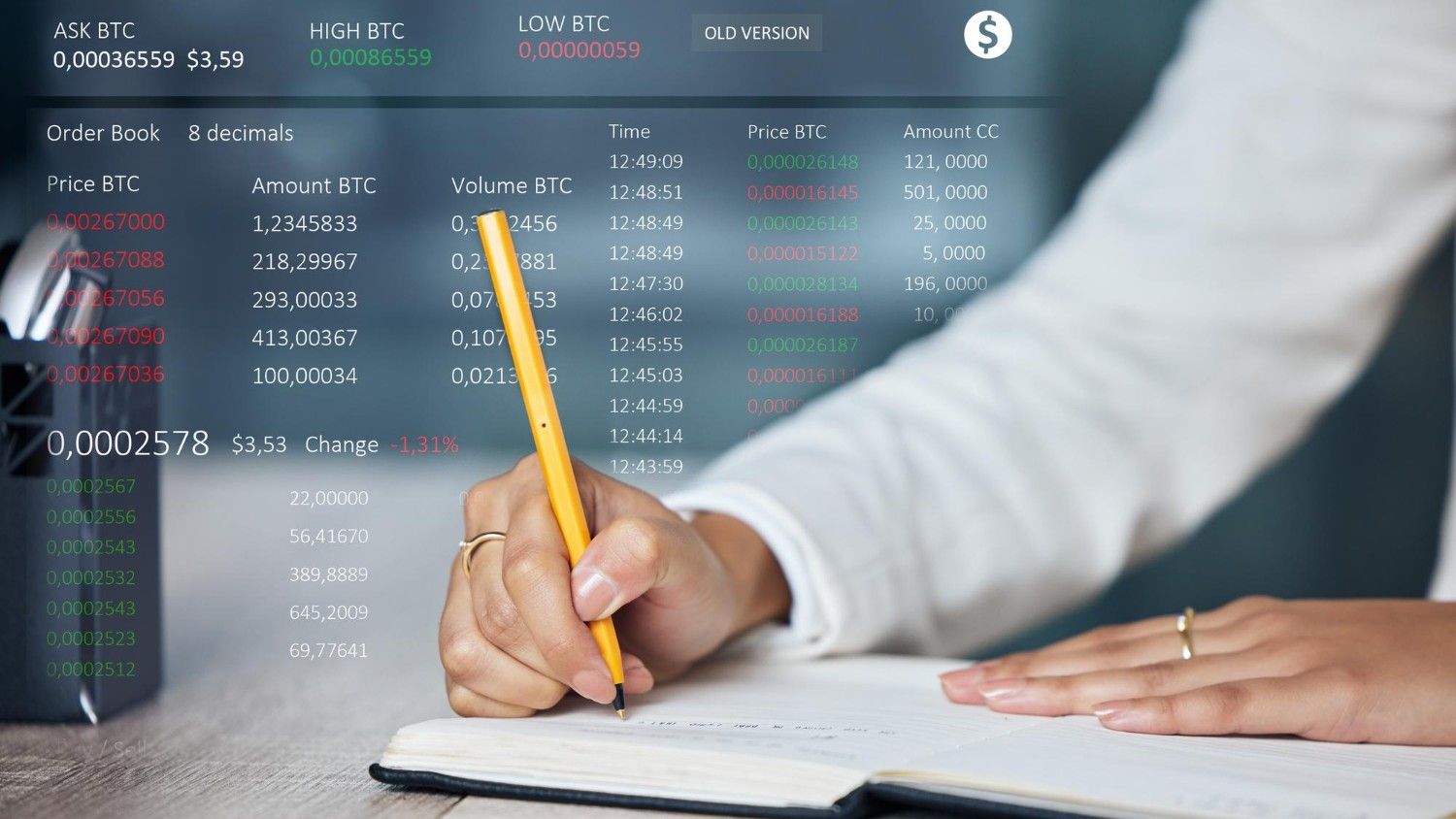 Common Pricing Models for Translation Services