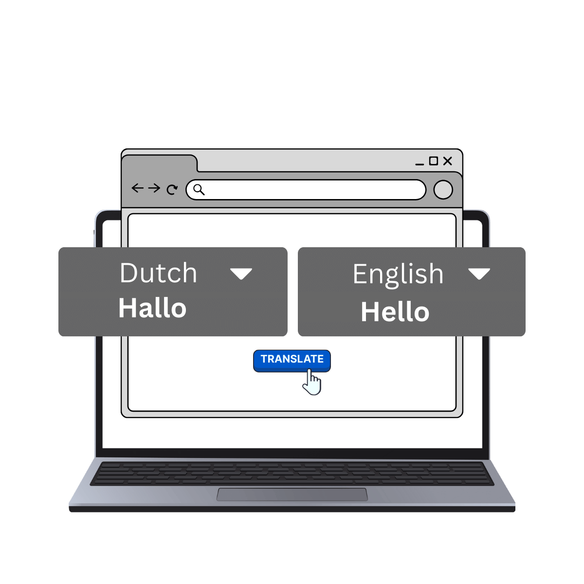 Laptop screen showing Dutch “Hallo” translated into English “Hello.”