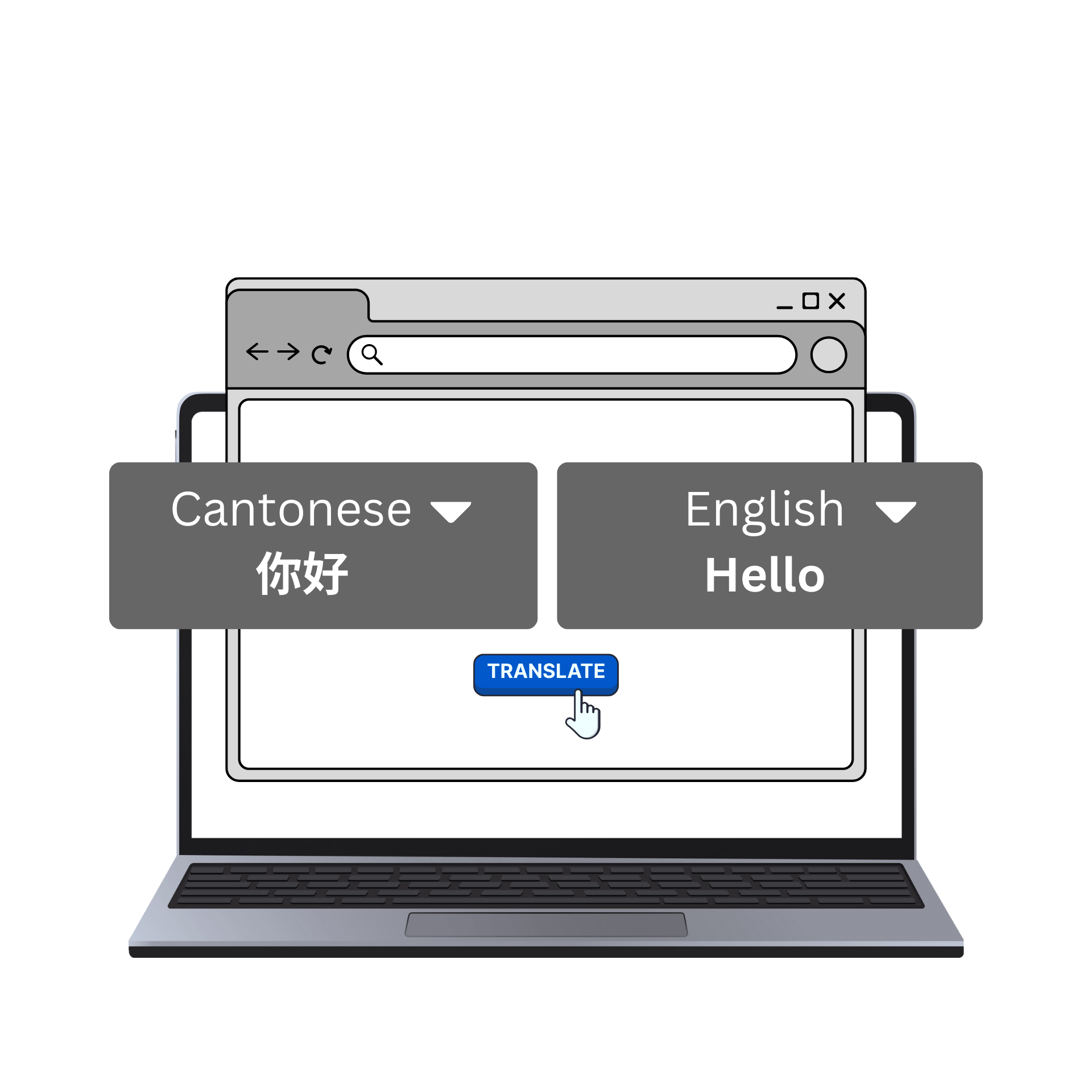English to Cantonese