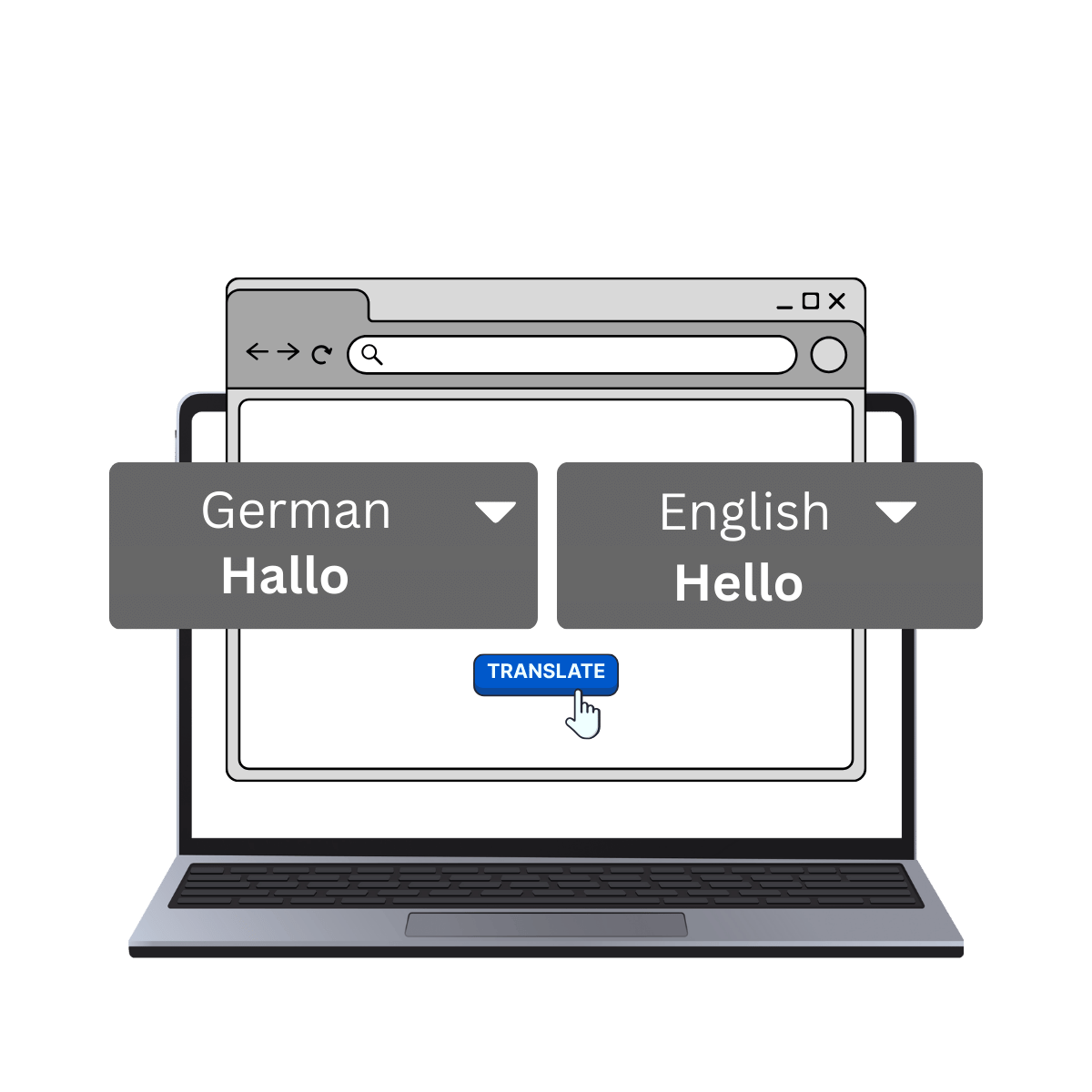 Laptop screen showing German “Hallo” translated into English “Hello.”
