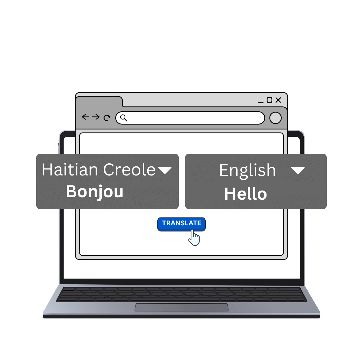 Haitian Creole to english translation