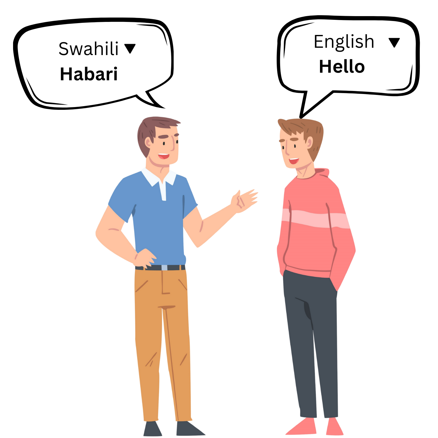 Hello in Swahili and english