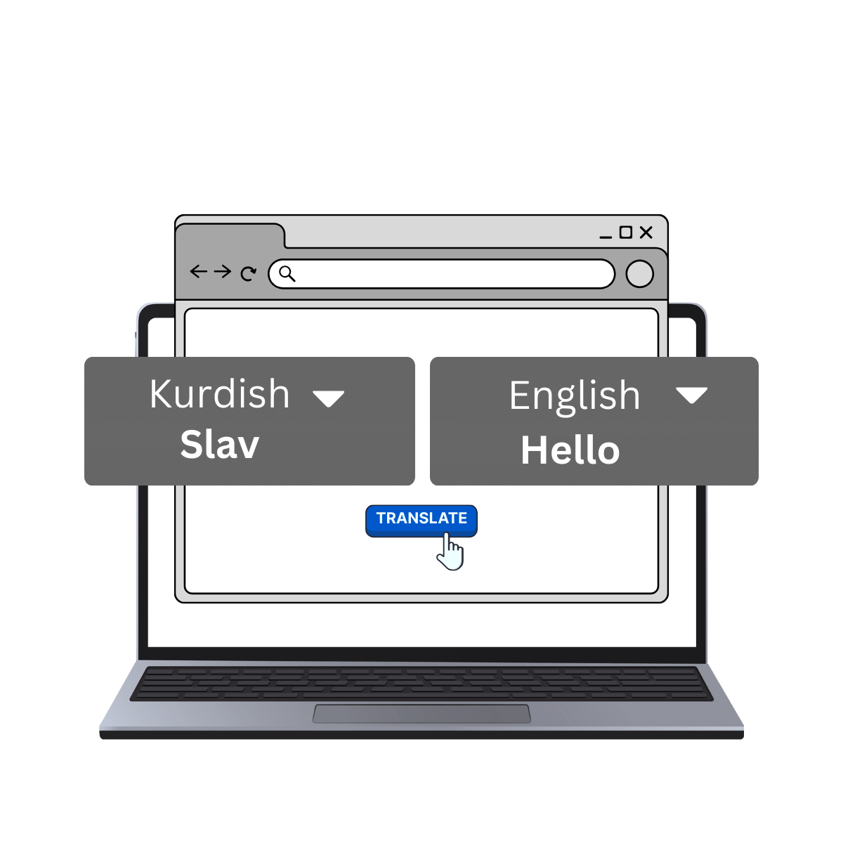 Kurdish to English translation