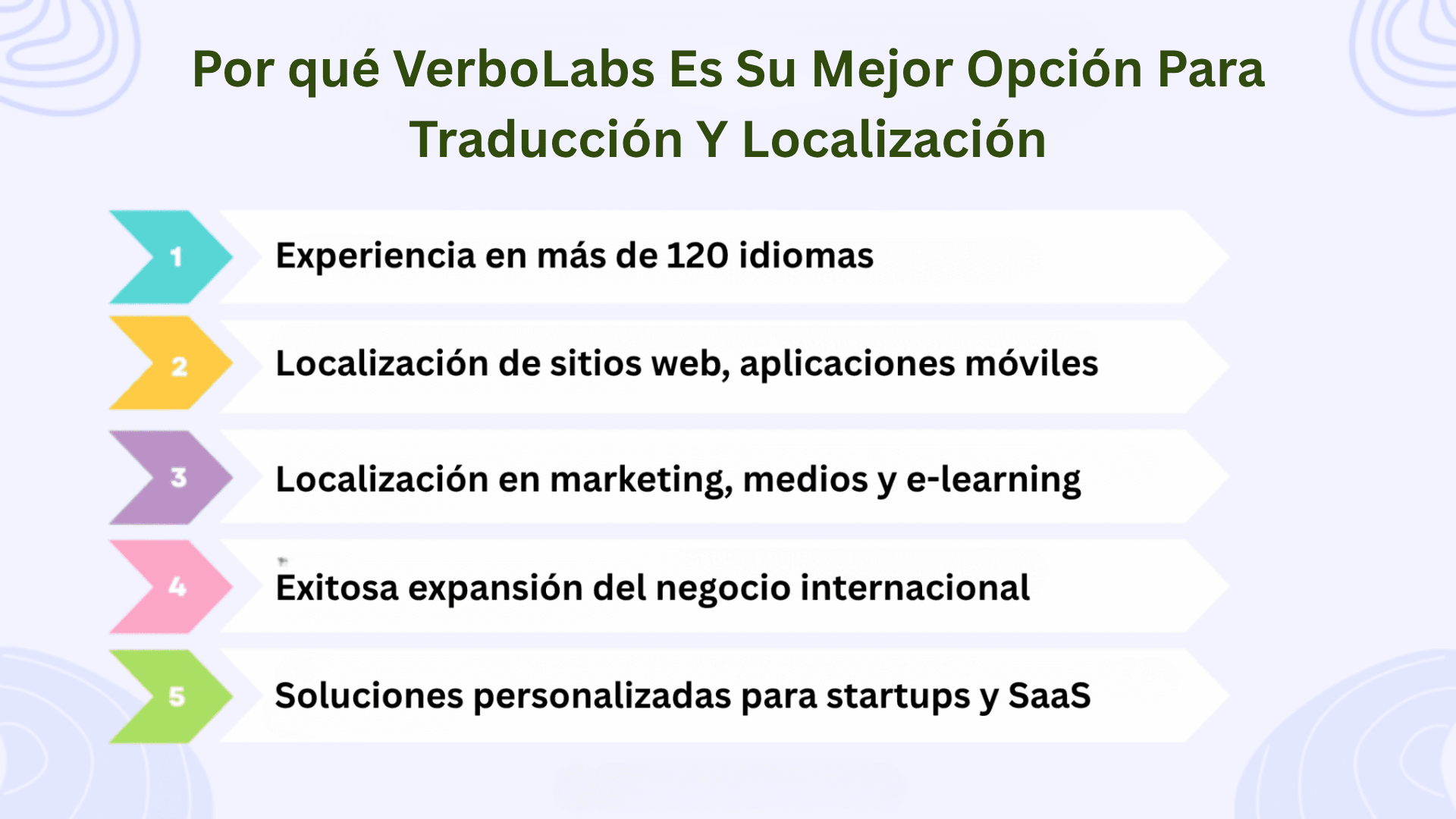 Por qué VerboLabs es su mejor opción para traducción y localización