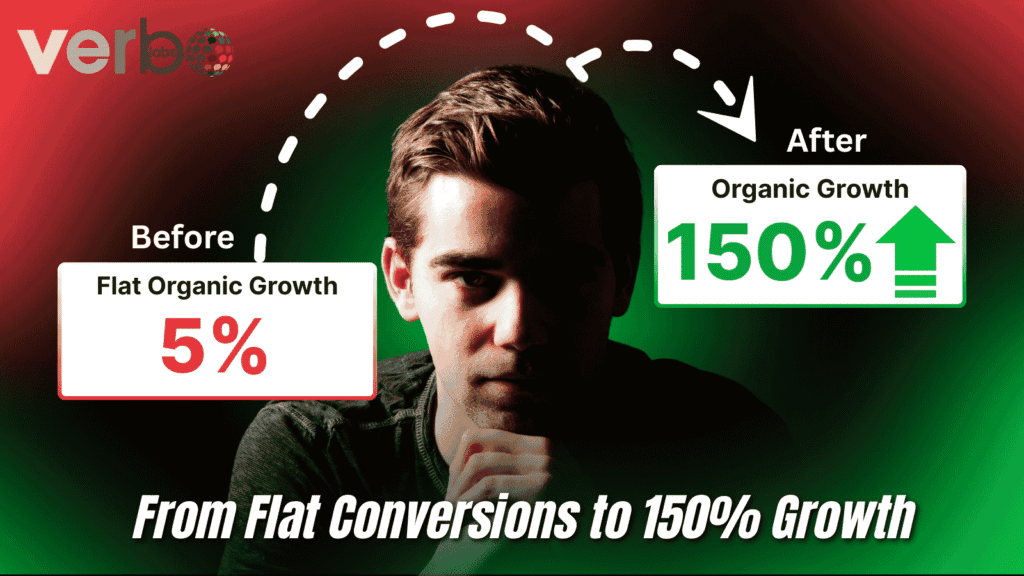 Case Study: How VerboLabs’ Localization Strategy Drove 10x SaaS Growth in 12 Months