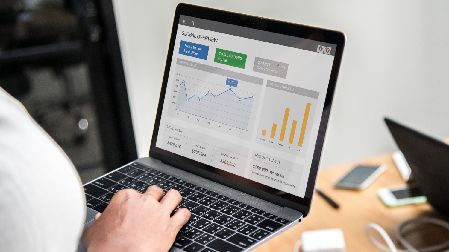 Boost SEO and Increase Organic Traffic