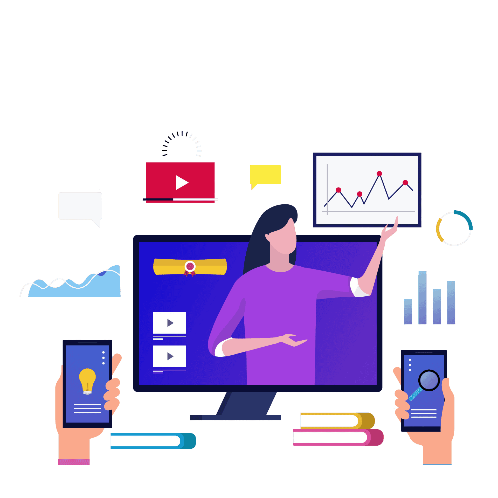 Why Businesses Need B2B Explainer Videos