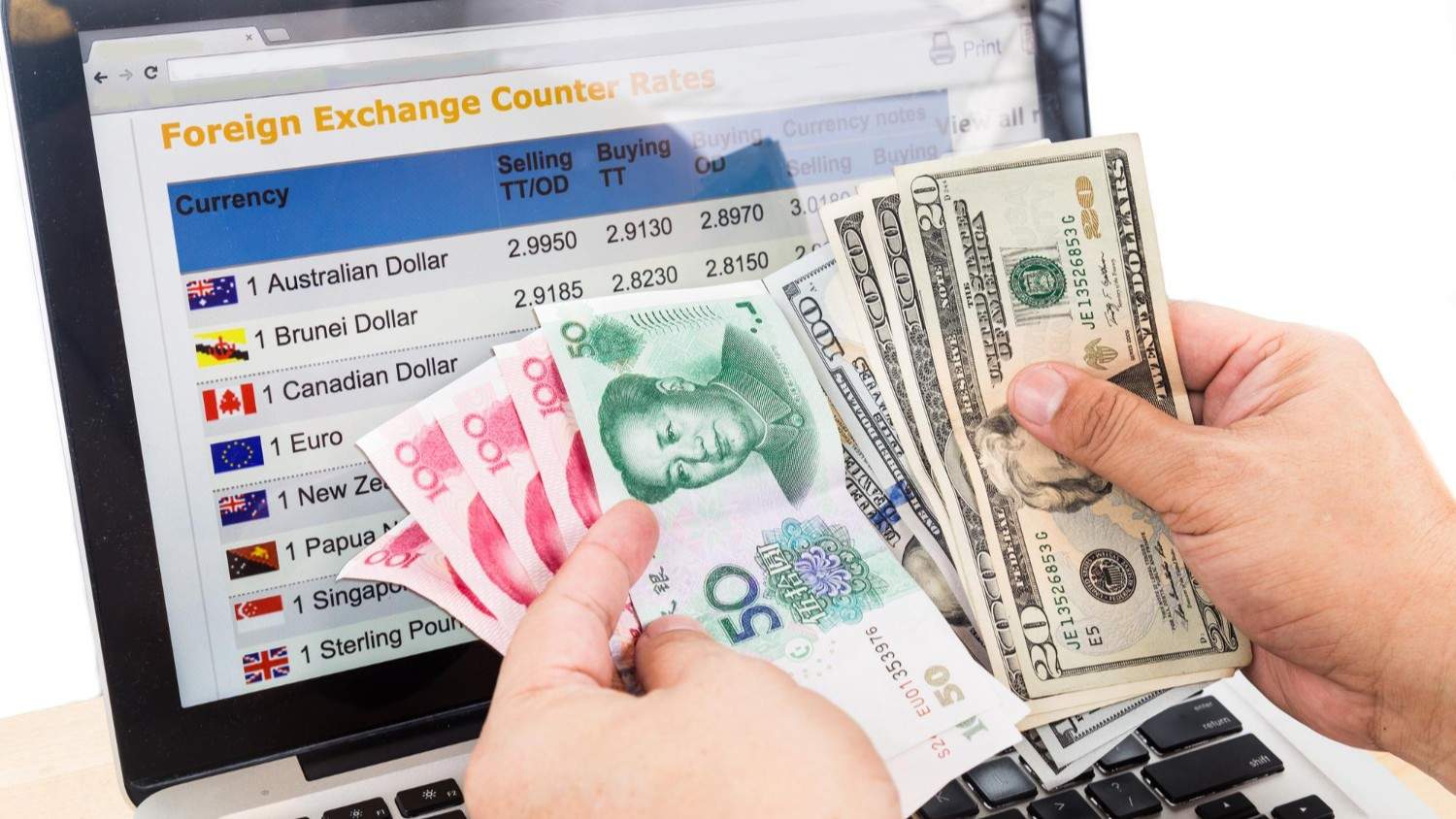 How Much Translation Services Cost