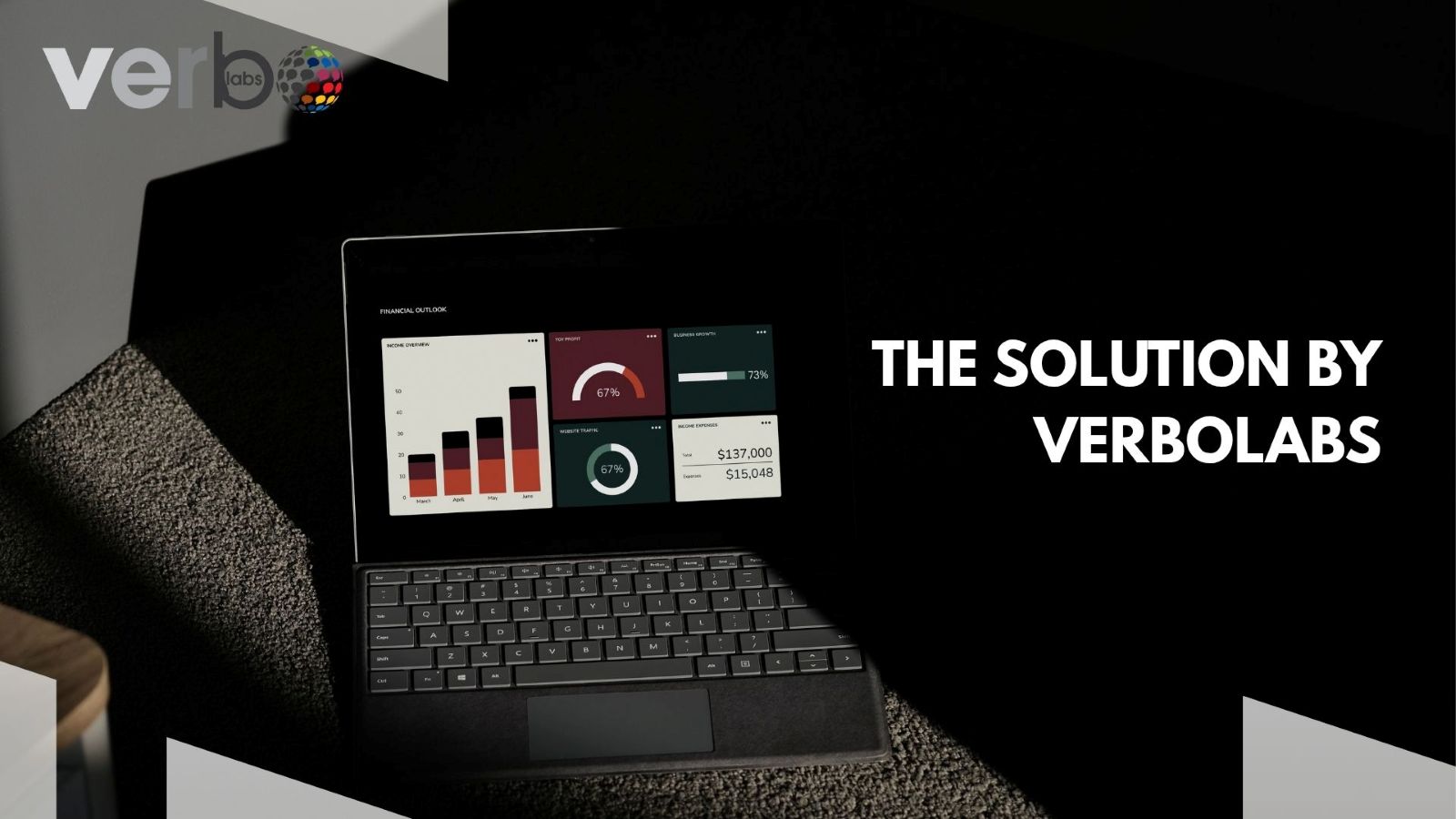 The Solution by VerboLabs