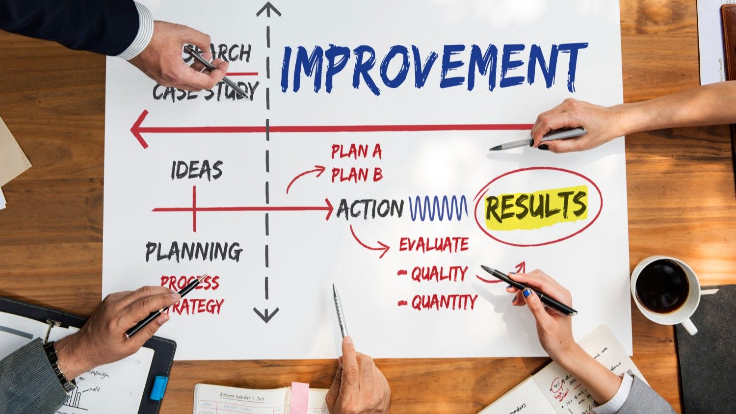 VerboLabs Solution Approach