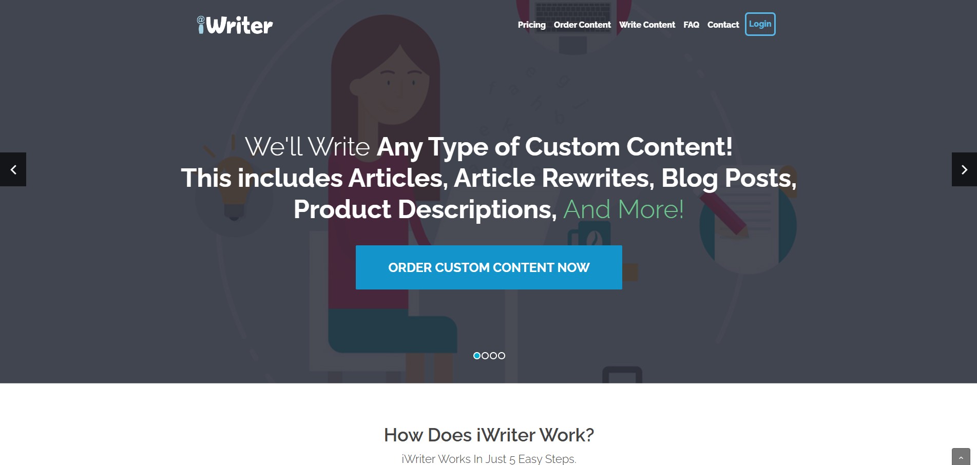 iWriter content writing services homepage screenshot