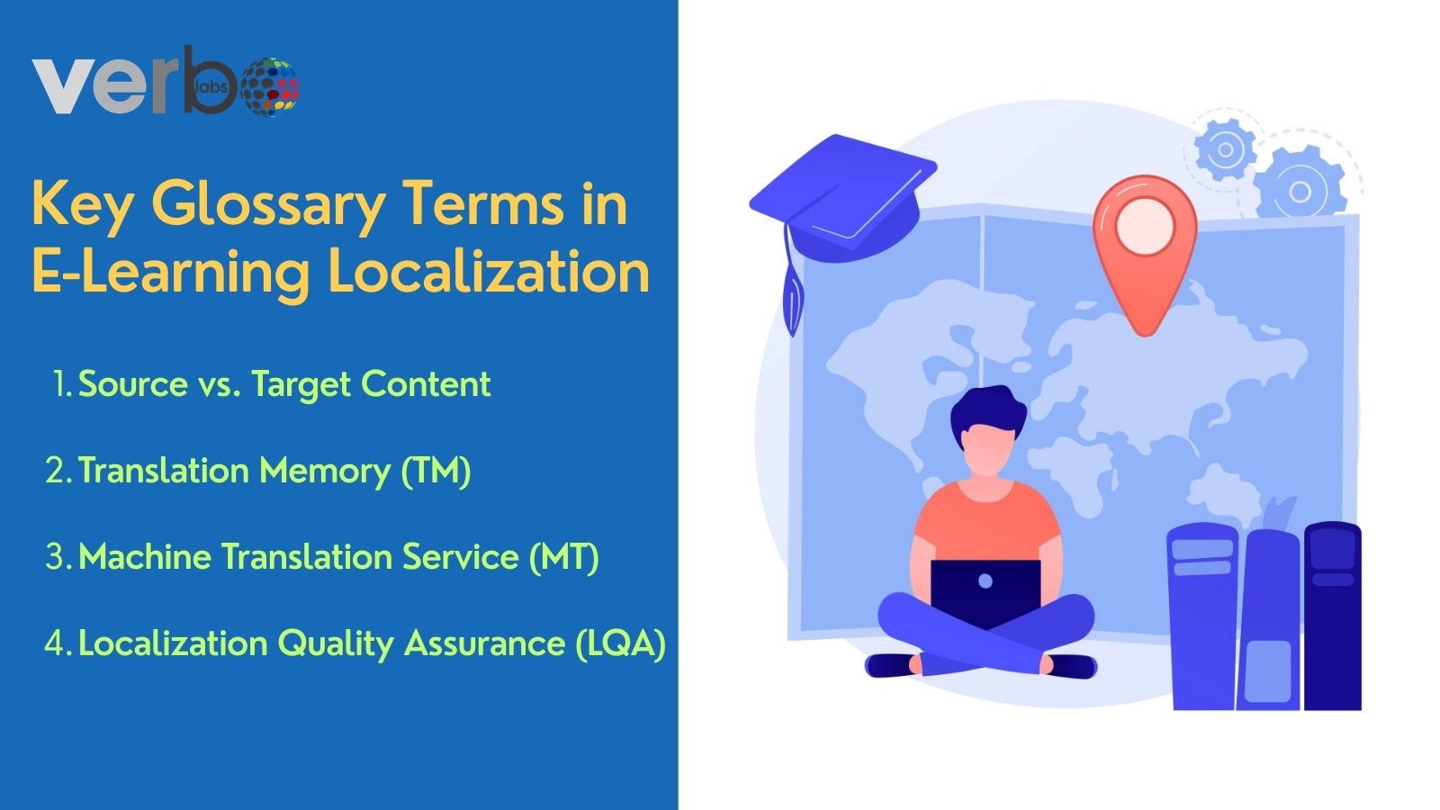 Key Glossary Terms in E-Learning Localization