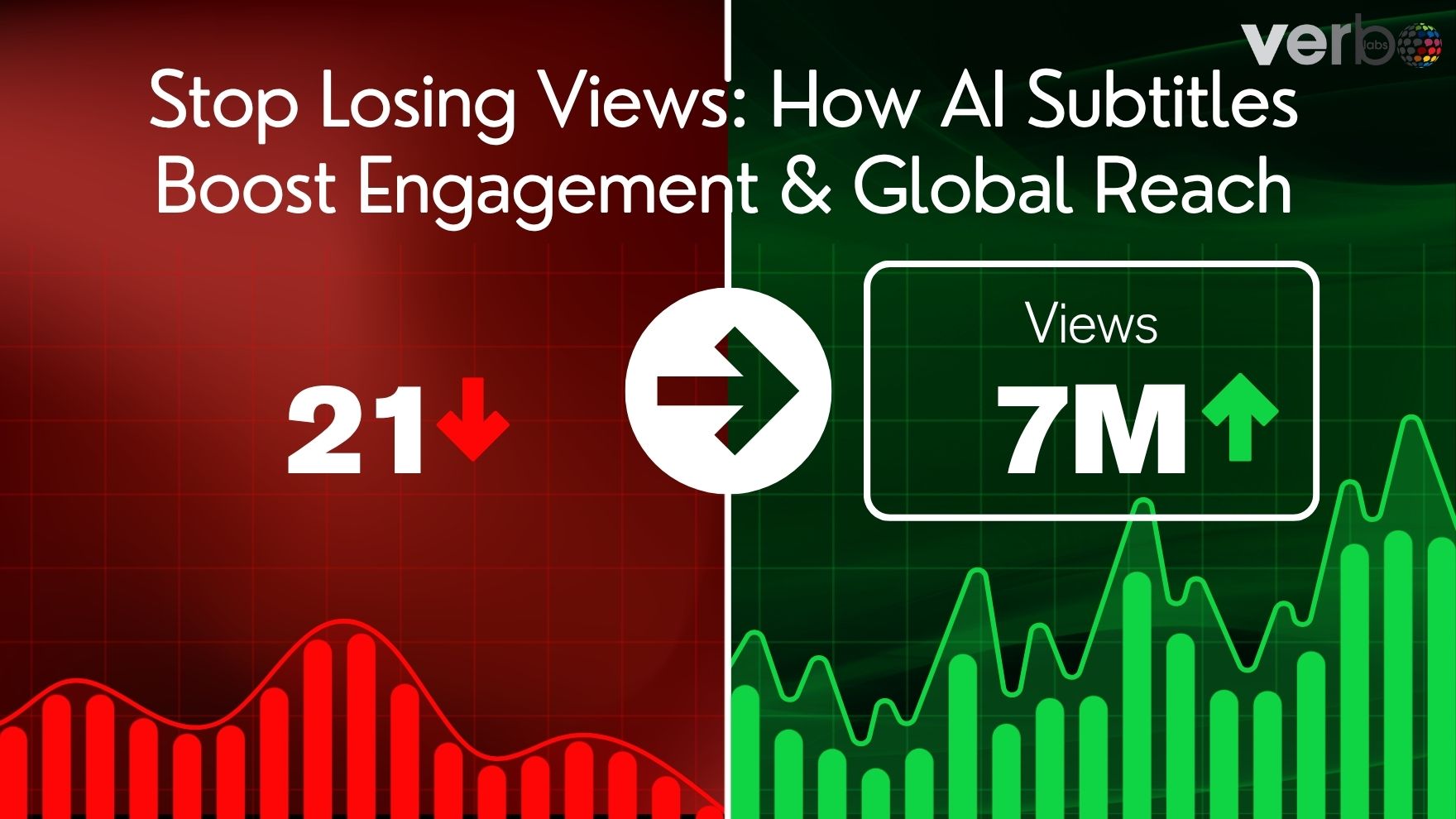 Stop Losing Views How AI Subtitles Boost Engagement & Global Reach